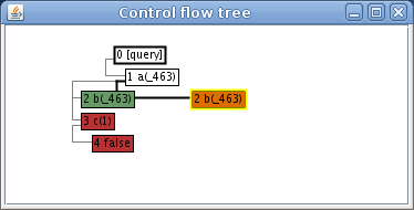 Screenshot-Control flow tree-2c.png
